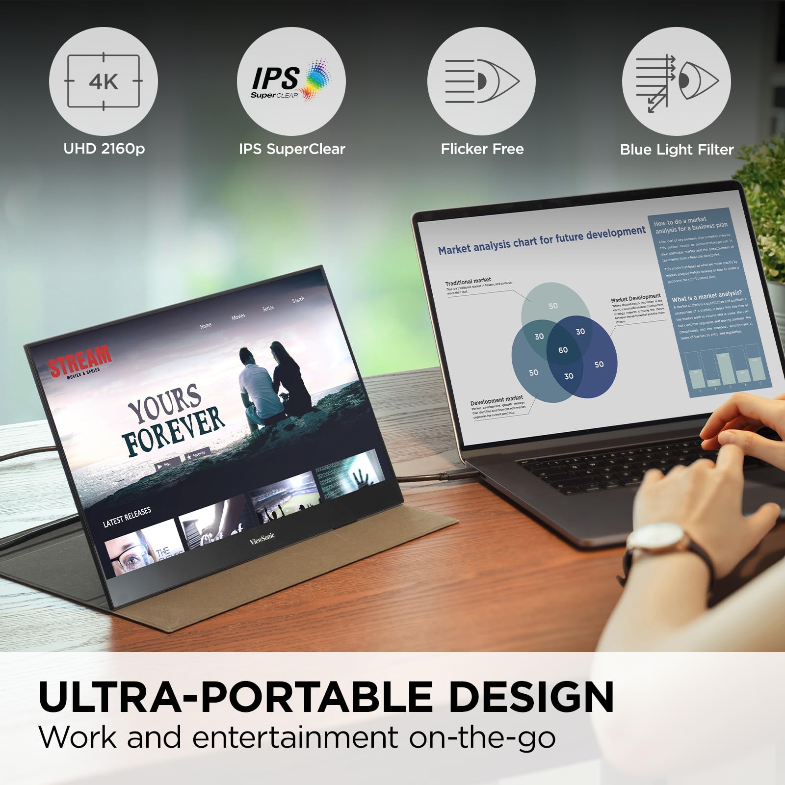 15.6'' Uhd Portable Monitor|15.6 3840 X 2160P Uhd Portable Monitor With 60W Usb C And Mini Hdmi.|522|399.99|None|None|